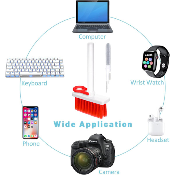 2022 New Keyboard Cleaning Kit Soft Brush 5 in 1 Multifunctional Computer Cleaning Tool Kit with Keycap Puller