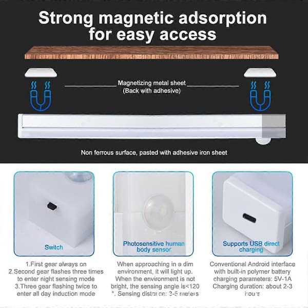 Ultra-thin 50 5W Rechargeable Motion Sensor Light — 4-pack Magnetic USB-C Cabinet and Wardrobe