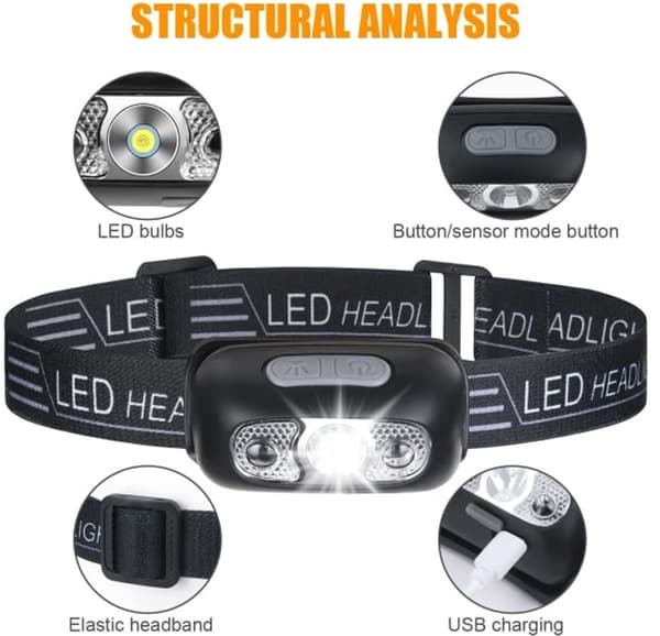 Headlamp - IPX6 Waterproof - Ultralight and Bright 160-Lumen LED Headlamp with Motion Sensor - Dual Kit - USB Charging