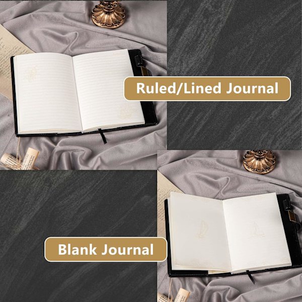 Journal med Lås - Journal för Pojkar - Resa Sjöman Skriv Dagbok med Lås - B6 Personlig Planerare Organisatör - Som Present till Flickor Kvinnor Män, 7.87 X 5.51 Tum