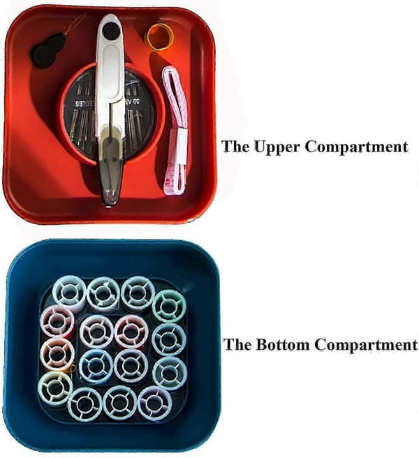 Sy-sæt, Sy-sæt til Voksne, Sy-sæt til Hjemmet, Sykasse til Nem Transport rosa