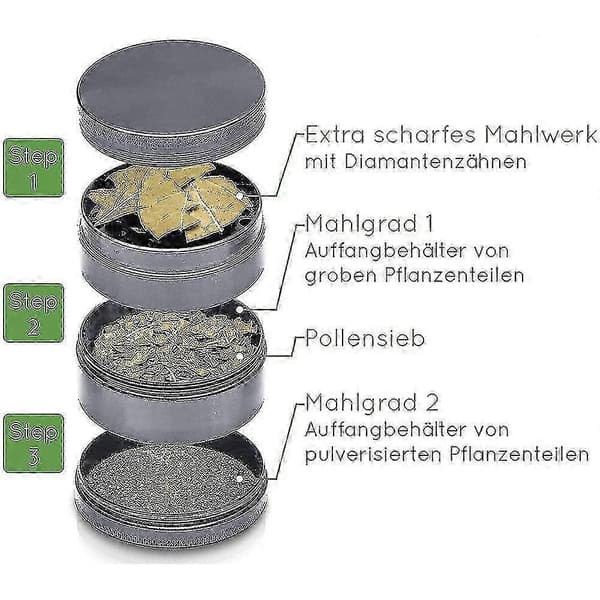 50 mm kværn 4-delt med si fræset luftfartsaluminium 26s