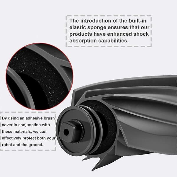 Replacement Accessory Kit for Dreame L20/L30/X20 Pro