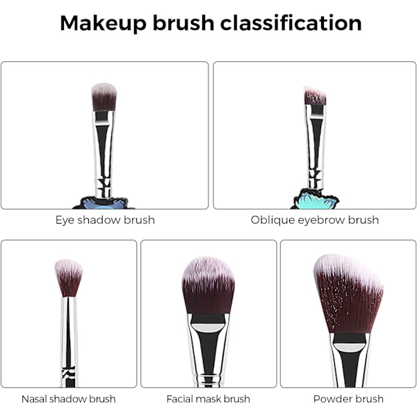 Stitch Makeup Brushes Set Interstellar Baby Anime Cartoon Tema Make Up Brush Set Kollektion Gaver til Unge Piger Kvinder