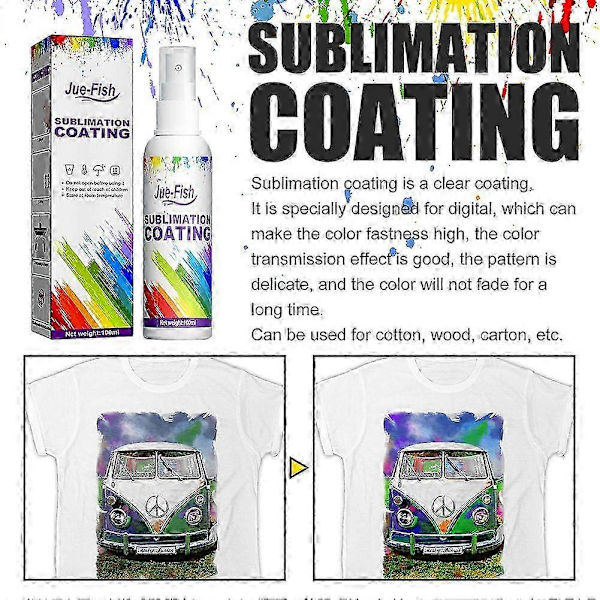 25-26 Sublimasjonsspray for bomullsstoff og polyester/bomullssett 2pcs