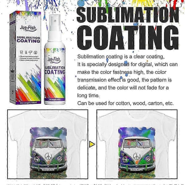 25-26 Sublimasjonsspray for bomullsstoff og polyester/bomullssett 3pcs