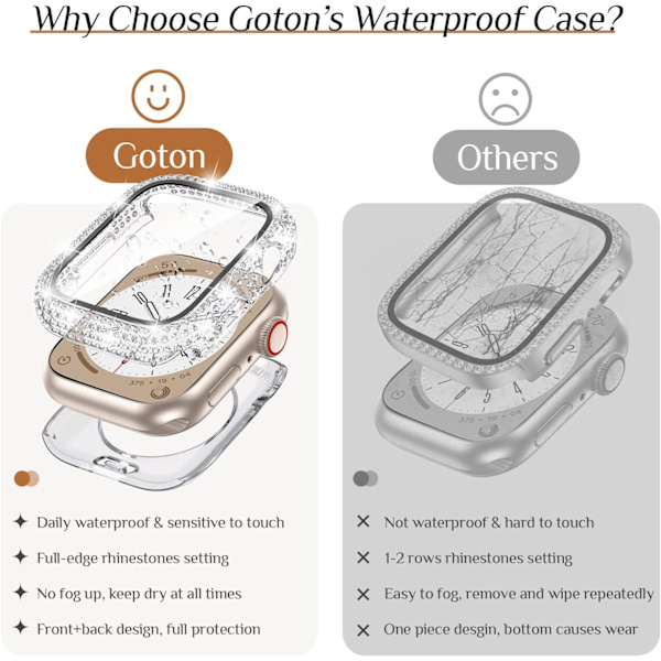 Goton 2 i 1 Vattentät Bling Fodral för Apple Watch 40mm Skärmskydd SE (2:a generationen) Serie 6 5 4, Full Glitter Diamant Strass Bumper Face Cover