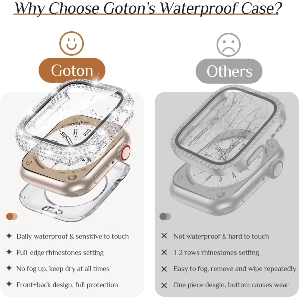 Goton 2 i 1 vattentätt Bling- case för Apple Watch 40 mm skärmskydd SE (2nd Gen) Series 6 5 4, Full Glitter Diamond Rhinestone Bumper Face Cover