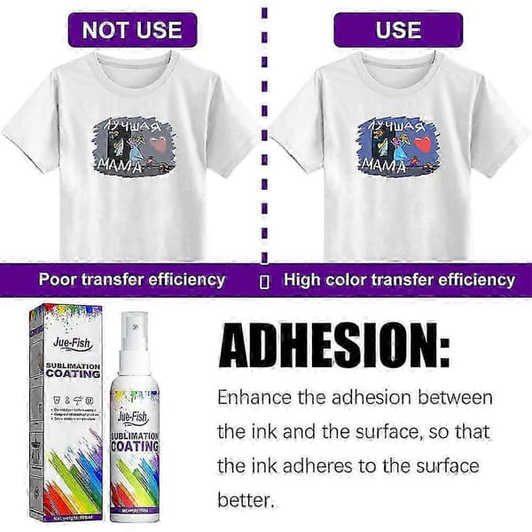 25-26 Sublimasjonsspray for bomullsstoff og polyester/bomullssett 3pcs