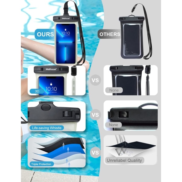 Universal vattentät telefonväska, phone case kompatibelt för iPhone 14 13 12 11 Pro Max XS Plus telefon upp till 7,0", IPX8 3D mobiltelefon torrväska för blå