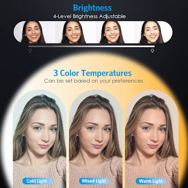 Clip Fill Video Light - 80 LED High Power Rechargeable Light, 3 Light Modes for Phone, iPhone, Android, iPad & Laptop, for Makeup