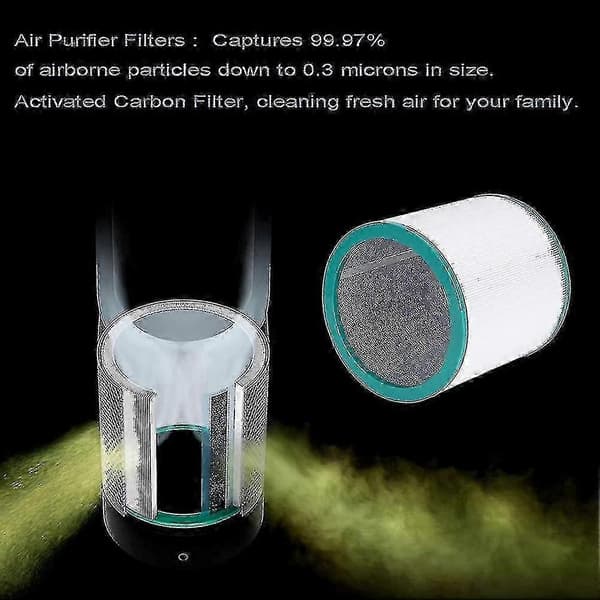 Filtersæt til Dyson Pure Cool Link TP01 TP02 TP03 BP01 - 2-pak erstatning