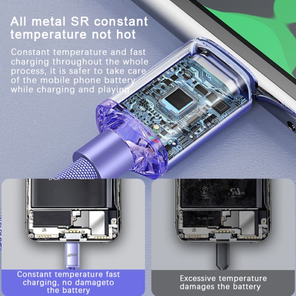 120W USB Typ C-kabel 6A Snabbladdning Typ C-kablar Snabbladdning Purple 1M