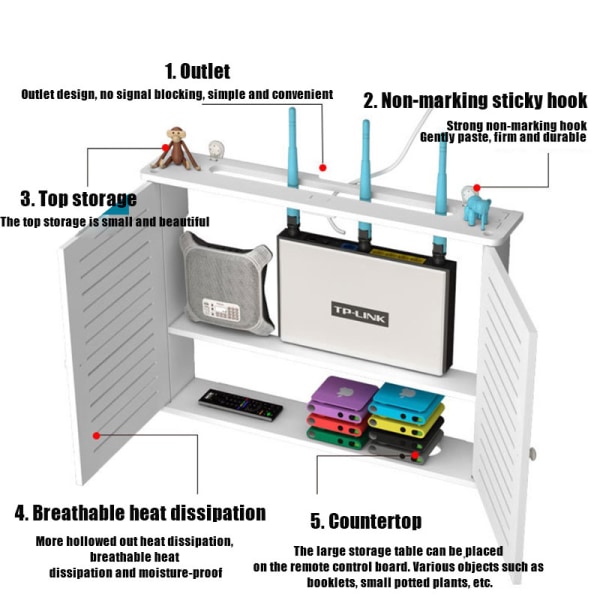 Stor trådlös Wifi Router Hylla Förvaringsboxar Cable Power Plus B