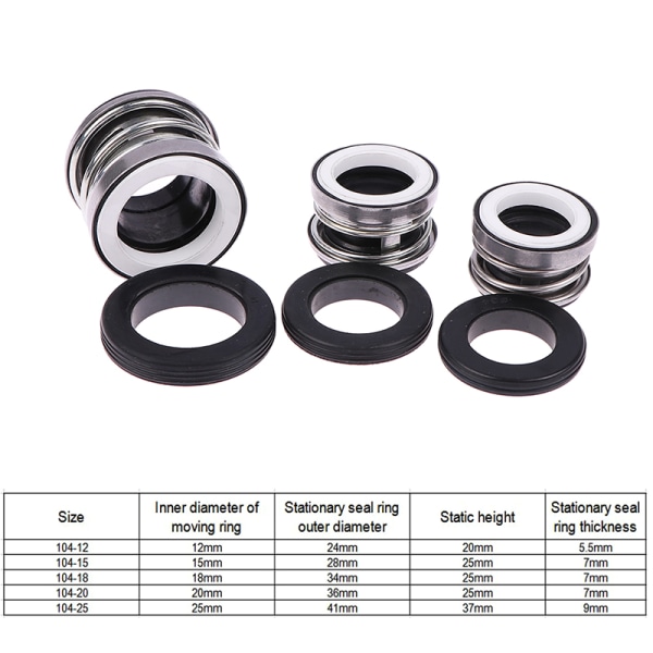 104 Series CE/CA/NBR 12 15 18 20 25mm Mekanisk axeltätning för 104-25