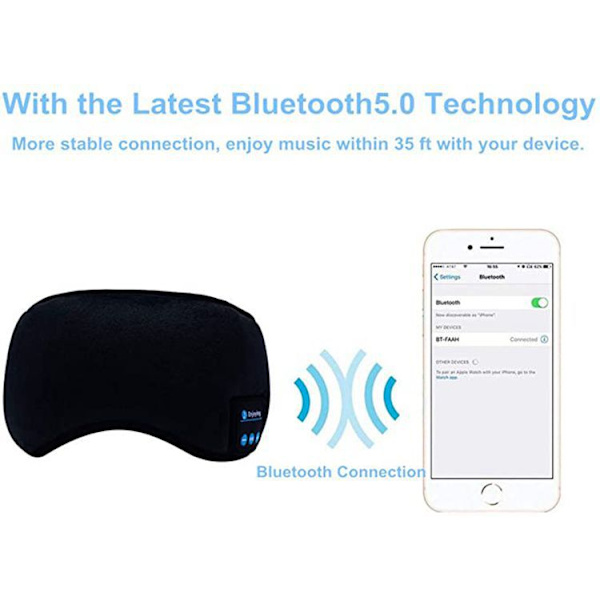 Sovhörlurar Pannband för Sidosovare, Sovmask med Trådlösa Bluetooth-högtalare, Julklappar för Män Kvinnor.