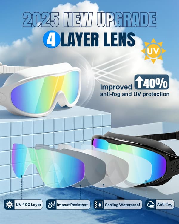 2-pack breda simglasögon, anti-imma & UV-skydd för alla åldrar, läcker inte Black Blue & White Blue