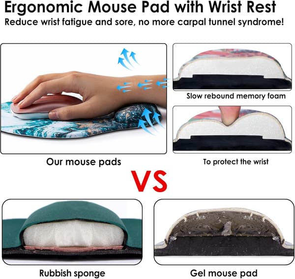 Ergonomisk Musematte med Håndleddstøtte, Søt Musematte med Håndleddstøtte, Komfortabel Musematte for Hjemmekontor, Spill og Arbeid med Datamaskin