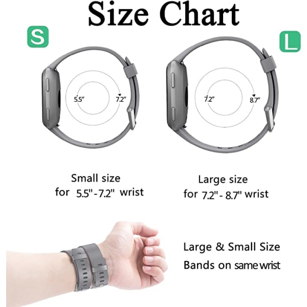 (Produkten är ett klockarmband, exklusive klockor)Den smarta watch är kompatibel med Fitbit versa Smartwatch, versa 2 och versa Lite se klockor