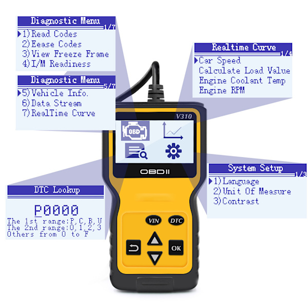 Car V310 OBD2 CAR Diagnostic Tool Car Diagnostic Tool - Gul (En bit)