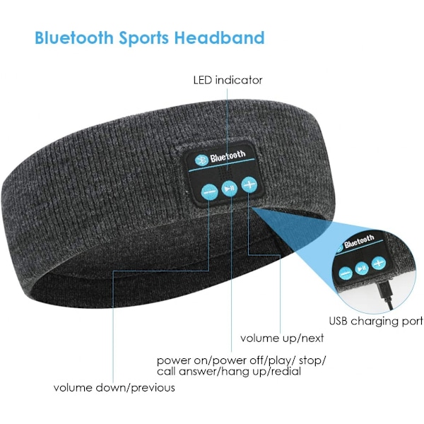 Unimaku Bluetooth-kuulokkeet nukkumiseen, ultrapehmeä hihna sivuilla nukkuville, urheiluun, juoksuun ja lenkkeilyyn (musta)