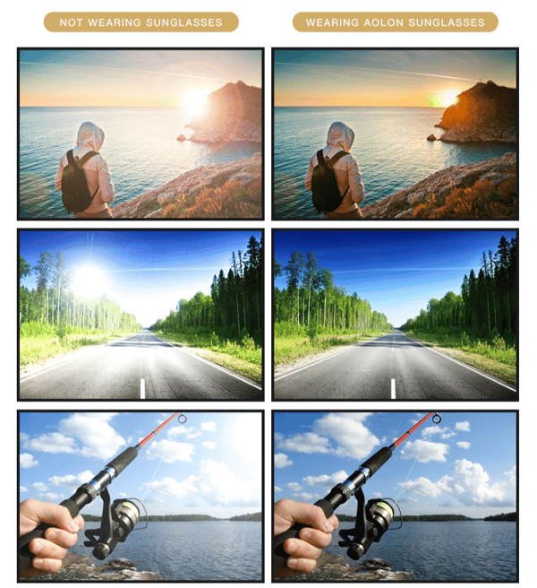 Polaroidit aurinkolasit miehille ja naisille, ajolasit, 100% UV-suoja