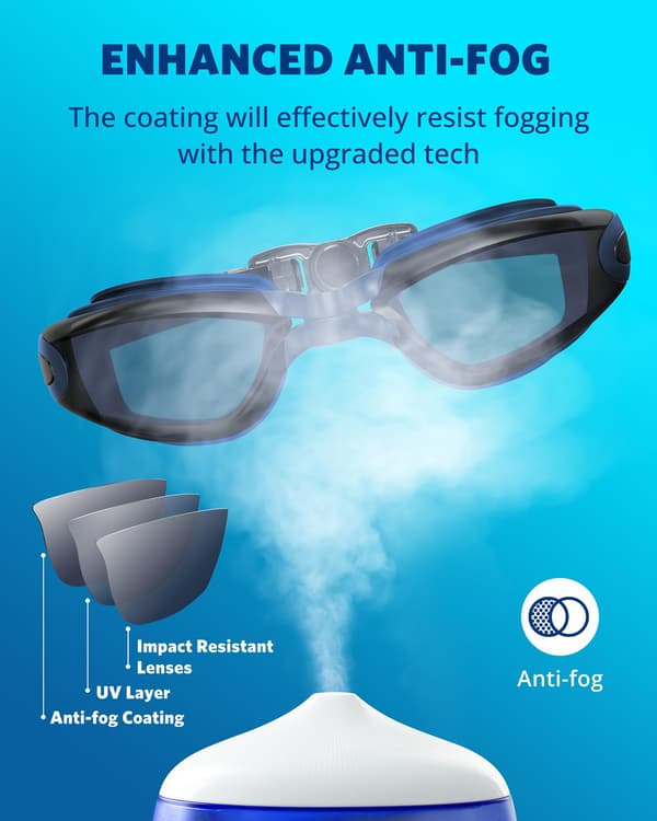 Simglasögon 2-pack, läckagesäker design för vuxna män kvinnor ungdomar (blå) Blue