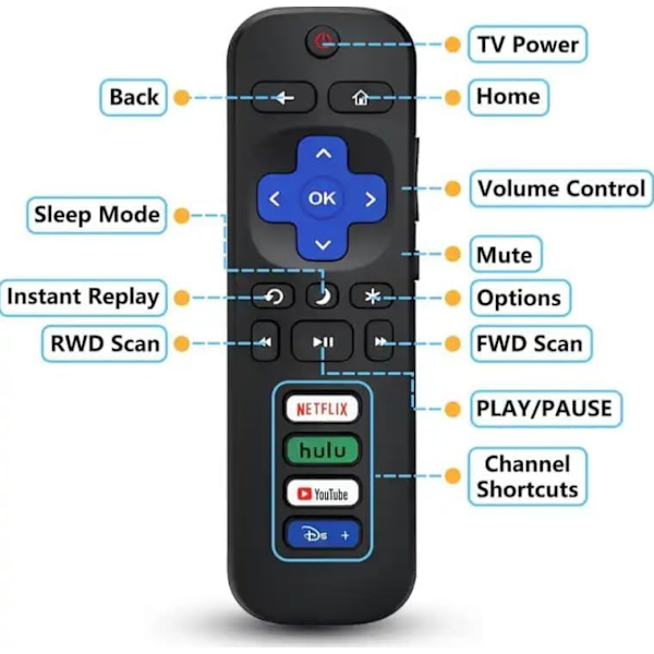 2 pakker erstatningsfjernkontroll kun for Roku TV, kompatibel med TCL Roku/Hisense Roku/Onn Roku/Sharp Roku/Element Roku/Westingho Black