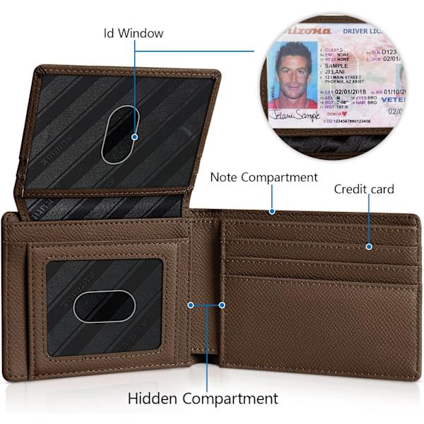 Herrplånböcker Slim Rfid Läder 2 ID-fönster med presentförpackning