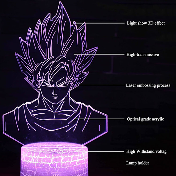 WJ 3D Illuusio Anime-lamppu, 7 Väriä Vaihtuva 3D Illuusio Anime-valo, Anime-hahmo 3D Valo Anime Akryyli LED-lampulle Anime Led-valo Lapsille Sun Wukong exploderar