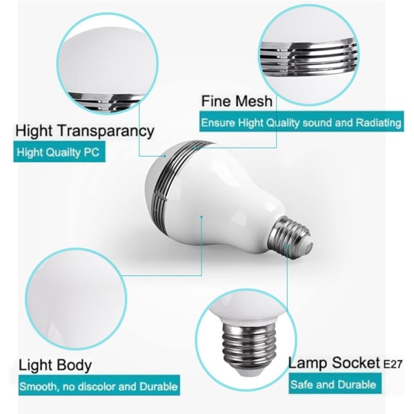 Bluetooth glödlampa högtalare, trådlös E27 Smart LED glödlampa lampbelysning med RGB färgbyte / musikspelare / smartphone app kontrollerad