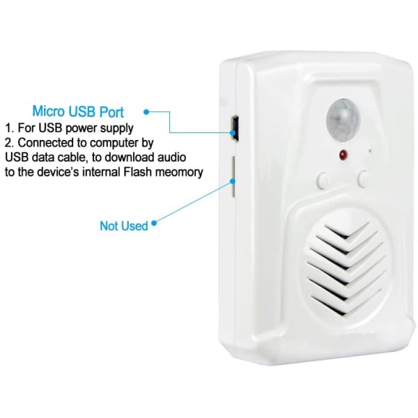 2 st PIR Infraröd Rörelsesensor Aktiverad Inspelningsbar Röst Ljudspelare Entré Välkommen Dörrklocka för Butik Butik med USB-kabel, Ladda ner MP3-filer F