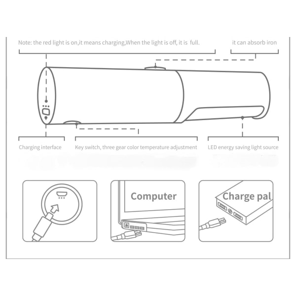 Skrivebordslampe under skaplys trådløs bærbar for hjemmekontor med USB-lading berøring magnetisk for bøker i seng studie(lilla)