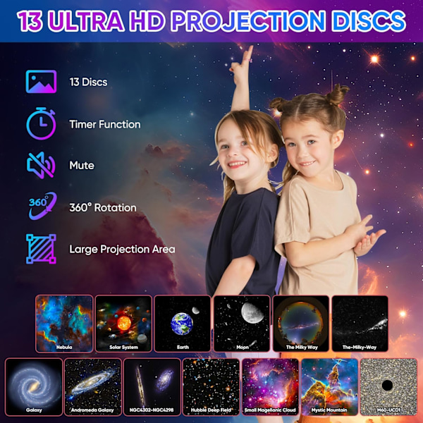 Galaxy Projektor, 13 i 1 HD Planetarium Galaxy Stjerneprojektor til Soveværelse, 360° Roterende Stjerneprojektor Galaxy Lys med Justerbar White