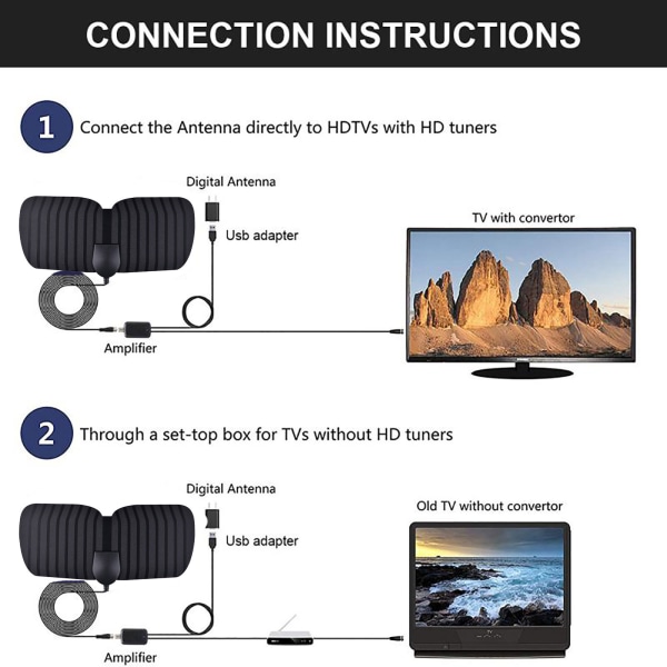 HD 4K TV-antenni 1080P Sisätilojen digitaalinen HD TV-signaalin vastaanottoantenni Vahvistettu HD digitaalinen TV-antenni tehokkaalla signaalilla