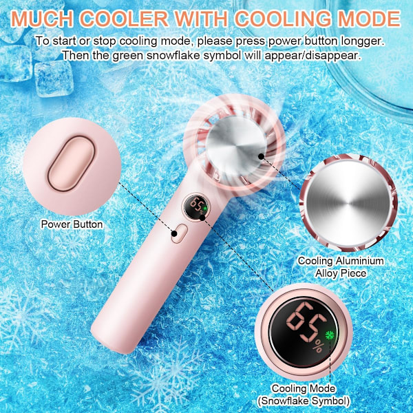 Bærbar Håndholdt Turbo Ventilator Med Is-Køling 5000mAh, 2 i 1 Håndventilator, Lomme Mini Bordventilator USB Genopladelig til Hjemmekontor Rejse White