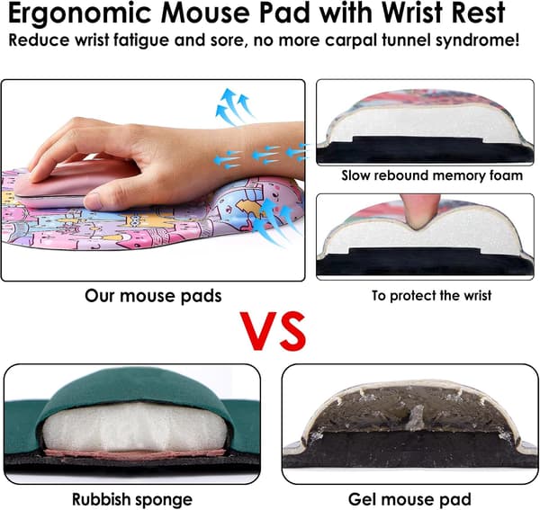 Ergonomisk Musematte med Håndleddstøtte, Søt Musematte med Håndleddstøtte, Komfortabel Musematte for Hjemmekontor, Spill og Arbeid med Datamaskin