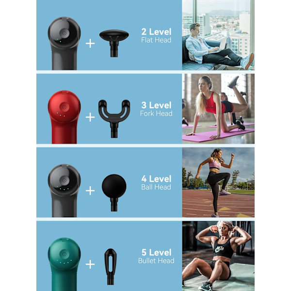 Super Mini Massagepistol, Slagverksdjupvävnadsmuskelmassager, Resemassagepistol, Kompakt Sportmassager, Bärbar Handhållen Mass
