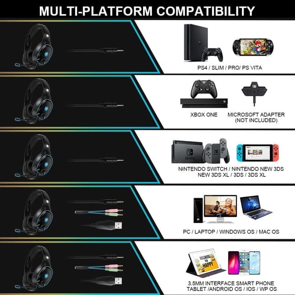 H-8 PC Gaming Headset til PS4, PS5, Controller, Xbox One Headset med stereolyd, Over Ear-hovedtelefoner med støjreducerende mikrofon, L