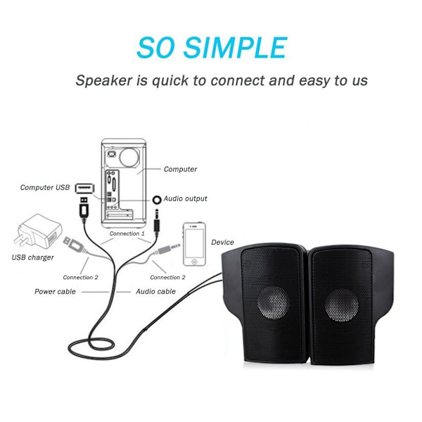 1 par Mini bärbara klämma på USB-stereohögtalare linjekontroller Soundbar för bärbar dator Mp3-telefon Musikspelare PC med klämma