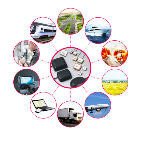 Antenne GPS og GLONASS Dual Band Rektangulær Form Magnet Mount Navigation gnss Antenne Antenne