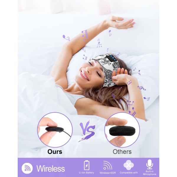 Sovehodetelefoner Bluetooth Pannebånd Musikk Pannebånd Trådløst Pannebånd Hodetelefoner med Tynne HD Stereo Høyttalere Perfekt for Side S