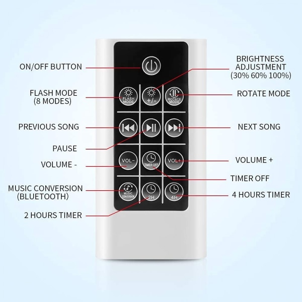 Mubarek Northern Lights Aurora-projektor, 3 i 1 nattljus med vitt brus, timer, Bluetooth högtalare, Galaxy Light Skylight Space Light för tak