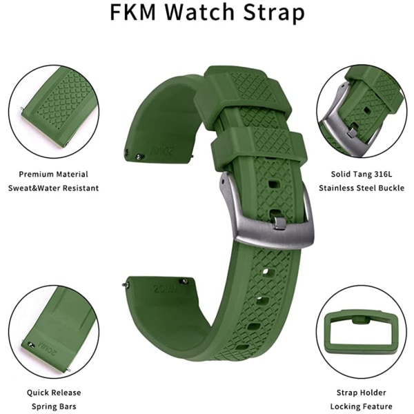 AVEKI watch 20 mm spänne i rostfritt stål Quick Release fluorgummi watch för män， Army Green