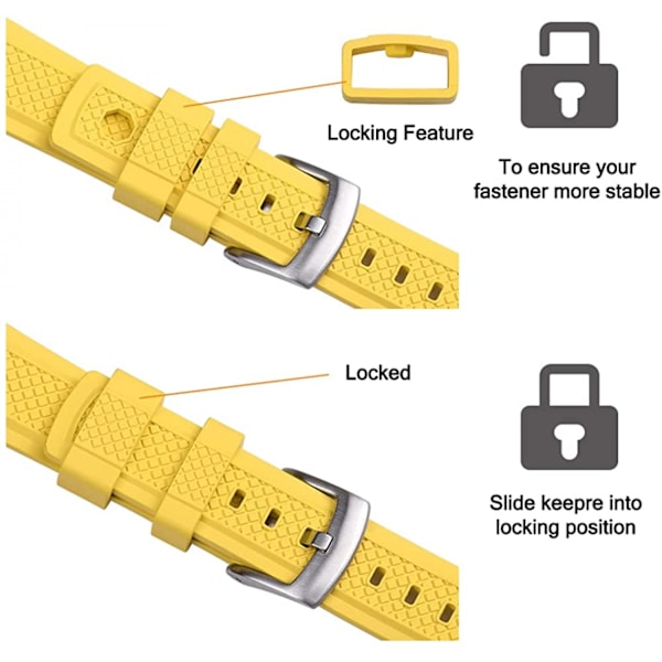 AVEKI Watch Bands 20mm Rustfrit Stål Spænde Hurtig Udløsning Fluoro Gummi Urrem Til Mænd, Gul