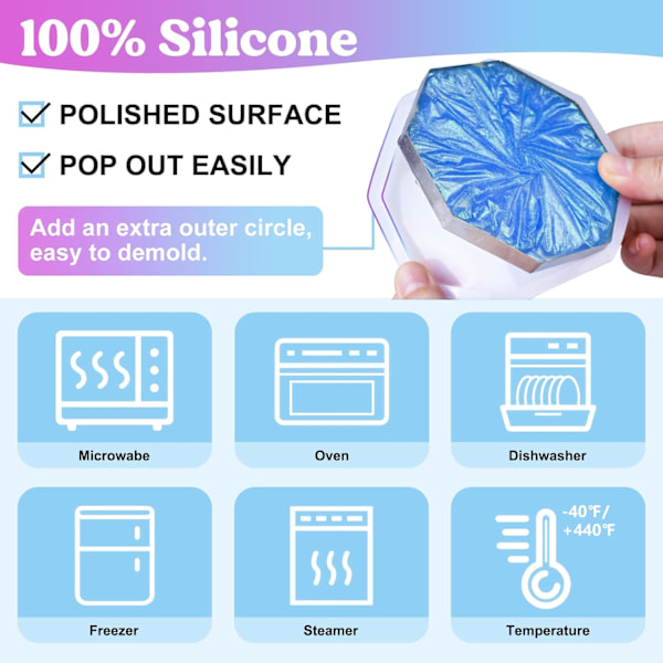 18 stk. Coasters Resinforme Silicone, Coastersforme med Rund Kvadrat Ottekant Formet Holderforme til Epoxyharpiks, DIY Kunst Håndværk Kop
