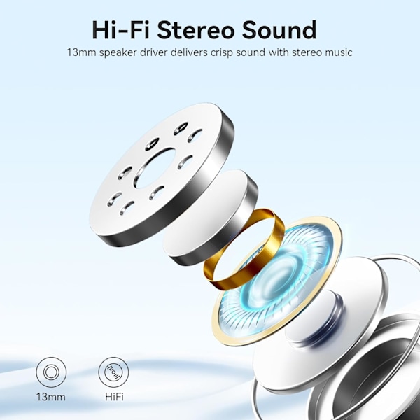 Trådløse ørepropper, Bluetooth 5.3 hodetelefoner 40 timer spilletid dyp bass stereo in-ear ørepropp, LED-strømindikator, samtale støyreduksjon He