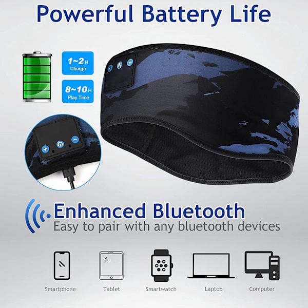 Sömnhörlurar Bluetooth Sportpannband, Hörlurar med ultratunna HD-stereohögtalare Perfekt för träning, jogging, yoga, sömnlöshet