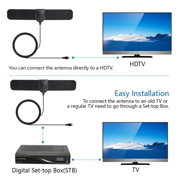 1080P High Gain 20 dBi 980 miles räckvidd HDTV inomhus TV-antenn DVB-T2 Digital förstärkare Antenn Digital TV-antenn inomhus