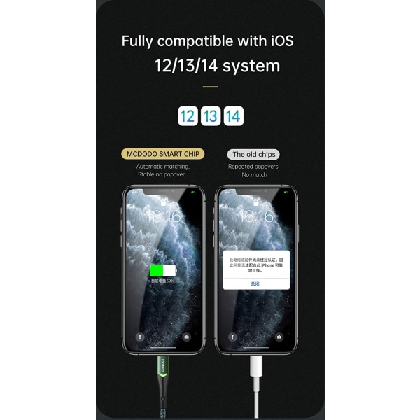 USB-Lightning iPhone -datakaapeli ja latauskaapeli, tukee nopeaa latausta ja datan synkronointia (Oranssi, 1,8 m), nylonpunottu, USB-A, yhteensopiva iPhone 13/1:n kanssa
